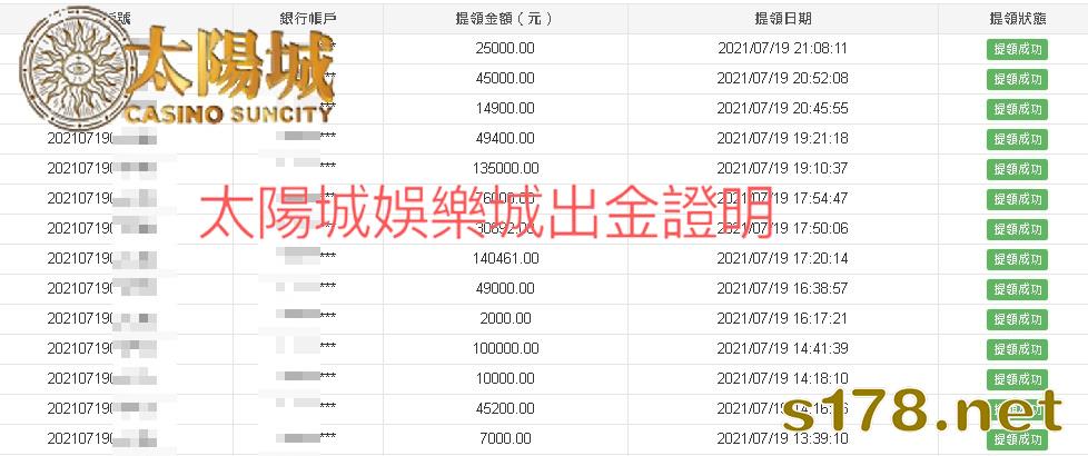 太陽城娛樂城是你誠信的最佳朋友