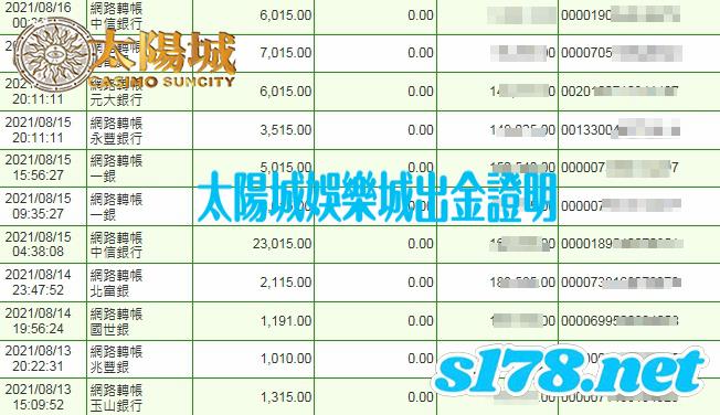 太陽城娛樂城 鶴立雞群的信譽保證