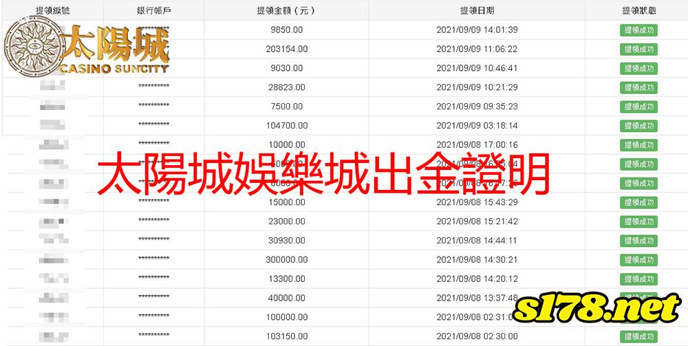 太陽城娛樂城，公正的平台，優良的信譽，貼心的服務！