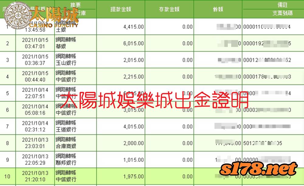 太陽城娛樂城，電子競技遊戲一樣誠信公平！