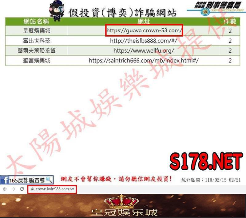 皇冠 娛樂城詐騙遭通報！登上165反詐騙粉專首頁！