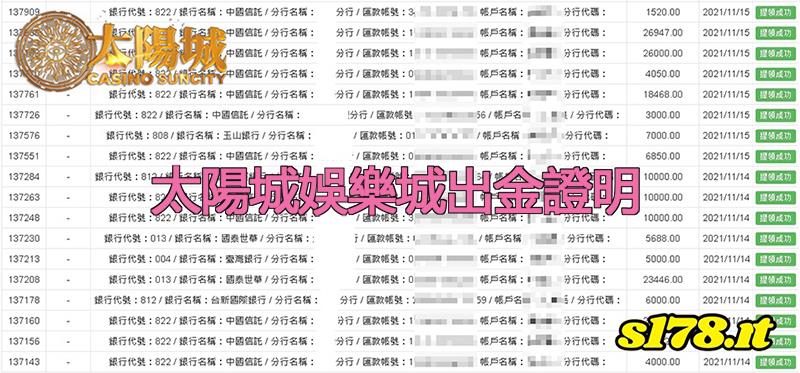 太陽城娛樂城， 誠信公平，官方網址 s178.net