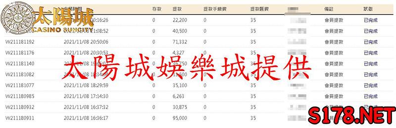 太陽城娛樂城出款保證，真實的出金紀錄沒有任何欺騙之虞！